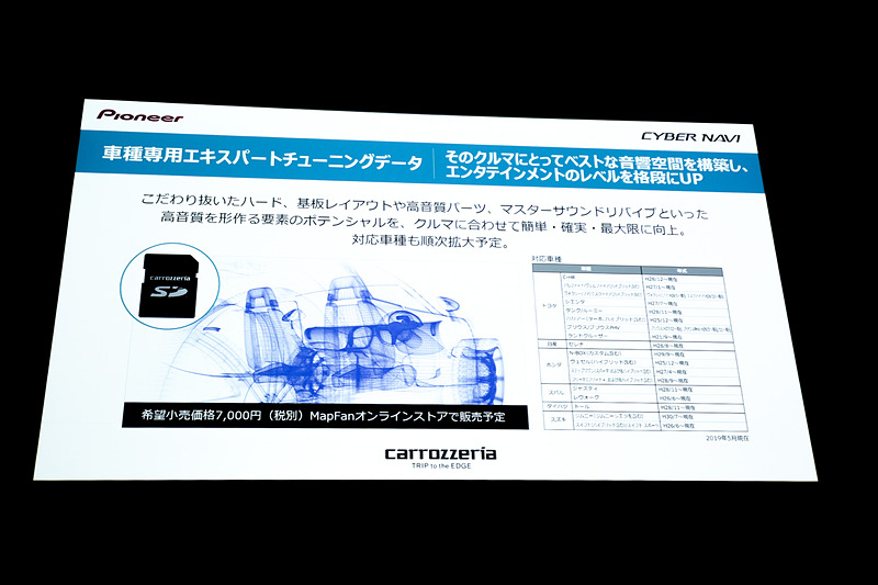 エキスパートチューニングデータをオプション設定