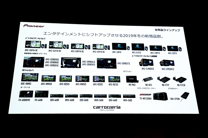 2019年冬モデルラインアップ