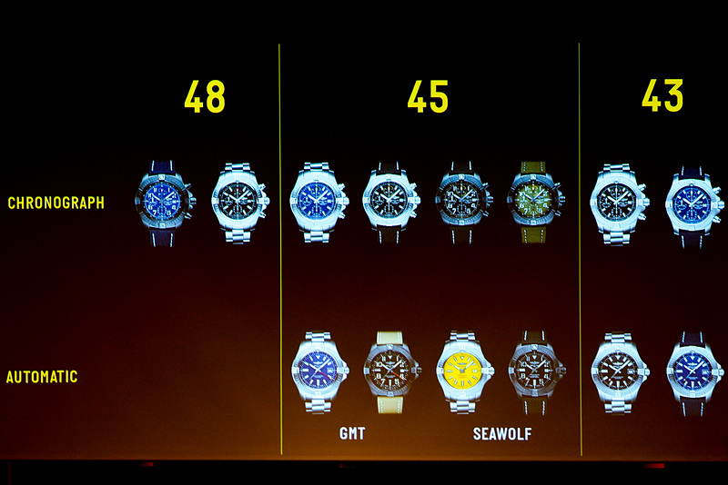 刷新された現代的パイロットウォッチ「アベンジャー」シリーズ