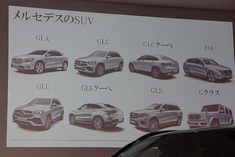メルセデス・ベンツのSUVラインアップ