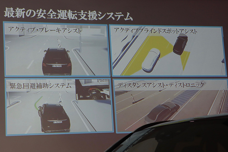 プレゼンテーションで使用されたスライド