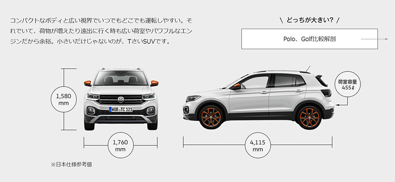 ティザーサイトでは新型T-Crossのボディサイズなども紹介
