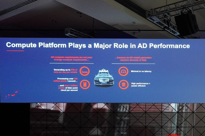 ペン氏のスライド、FPGAはGPUに比べて低消費電力で高性能を発揮できるとペン氏は説明