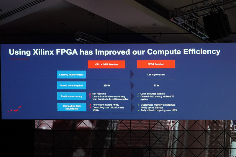 ペン氏のスライド、FPGAはGPUに比べて低消費電力で高性能を発揮できるとペン氏は説明