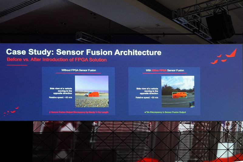 ペン氏のスライド、FPGAはGPUに比べて低消費電力で高性能を発揮できるとペン氏は説明