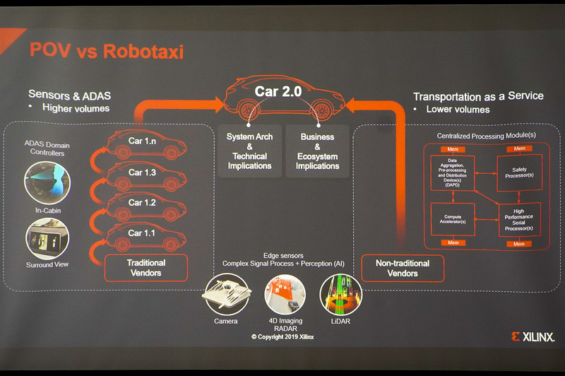 ツー氏の他のスライド