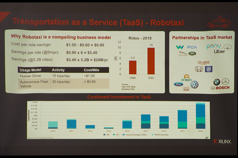 ツー氏の他のスライド