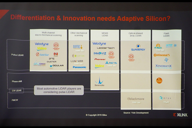 ツー氏の他のスライド