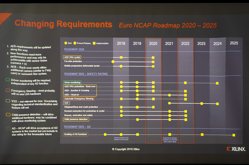 ツー氏の他のスライド