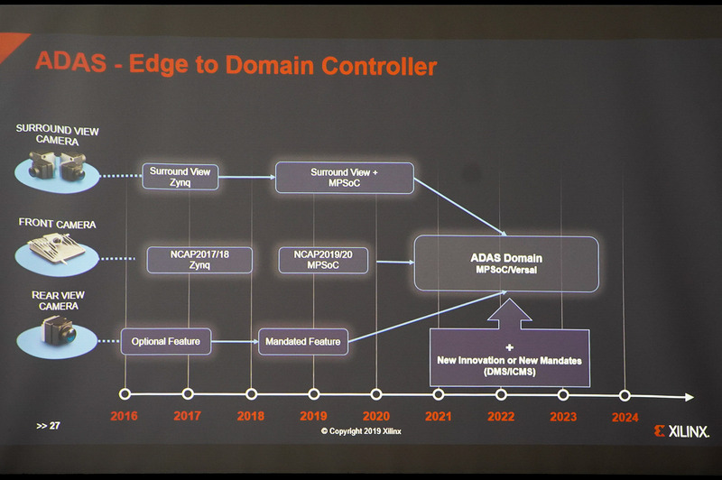ツー氏の他のスライド