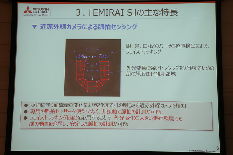 「安心・安全な移動を支援する最新のセンシング技術」を解説するスライド資料。温度センサーと近赤外線カメラを使って乗員の体表温度、脈拍をそれぞれ検知。ドライバーの体調急変で運転継続が困難な場合、クルマを安全な場所に停車して事故の発生を防止したり、車内で心地よく過ごせるような演出などが行なえるという