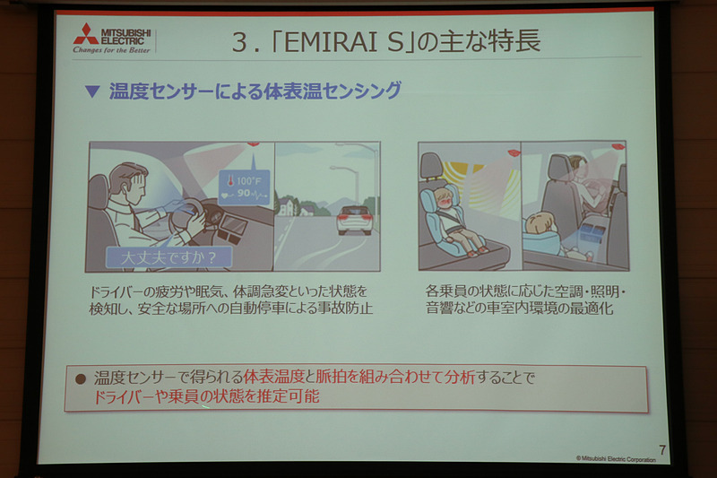 「安心・安全な移動を支援する最新のセンシング技術」を解説するスライド資料。温度センサーと近赤外線カメラを使って乗員の体表温度、脈拍をそれぞれ検知。ドライバーの体調急変で運転継続が困難な場合、クルマを安全な場所に停車して事故の発生を防止したり、車内で心地よく過ごせるような演出などが行なえるという