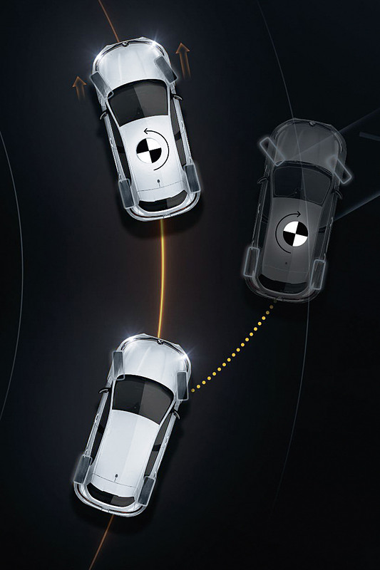 コーナーでのアクセルON時（中央）には差動制御を高め、アクセルOFF時（右）には差動制御を抑制する「トルセンLSD」を搭載