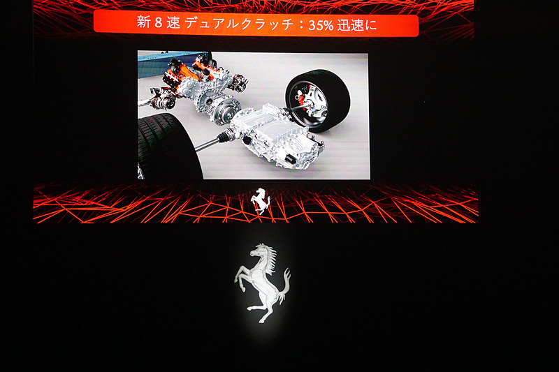 新しいレイアウトが採用され低い位置にマウントされているV8エンジン