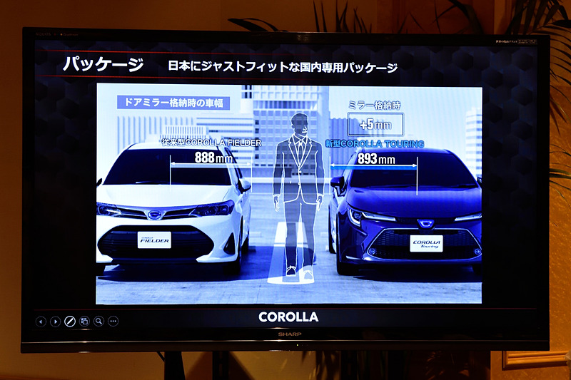 日本専用に工夫をこらしたパッケージを採用する