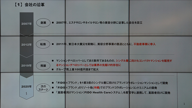 フィードの沿革