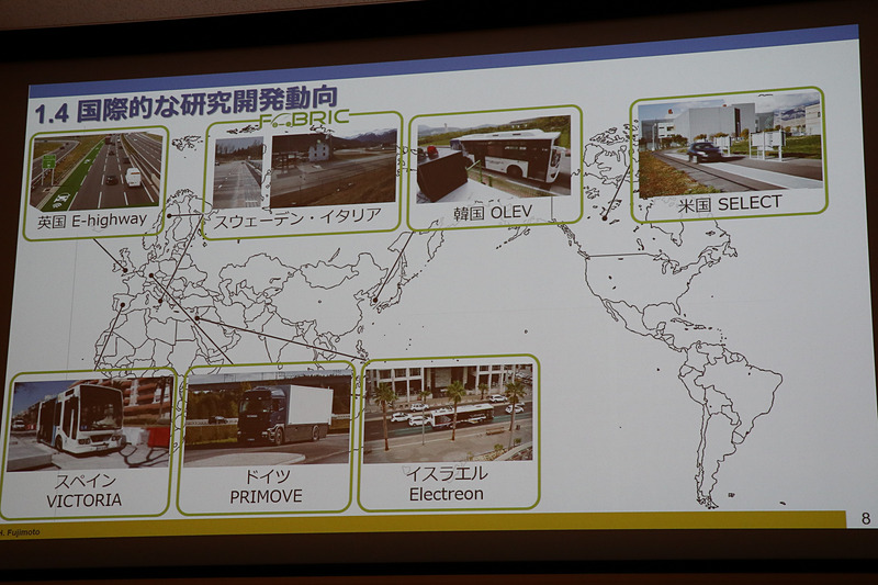 国際的な研究開発動向