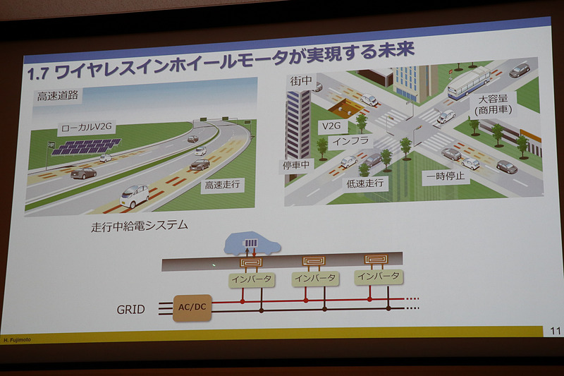 ワイヤレスインホイールモータが実現する未来