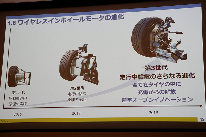 ワイヤレスインホイールモータの進化