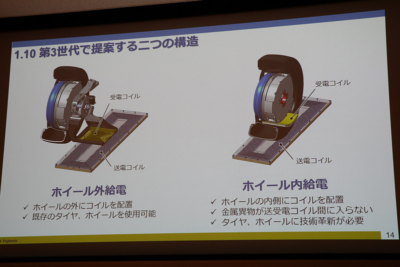 第3世代で提案したのはホイールの内側と外側の給電方法