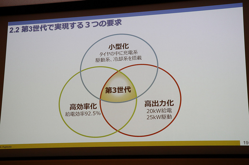 第3世代で実現する3つの要求
