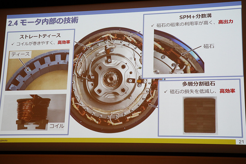 モーター内部の技術