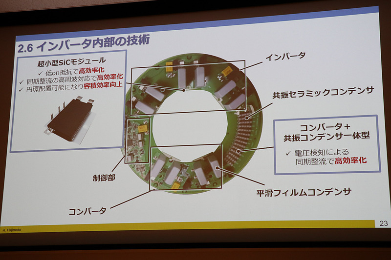 インバーター内部の技術として円環基板1枚にまとめた