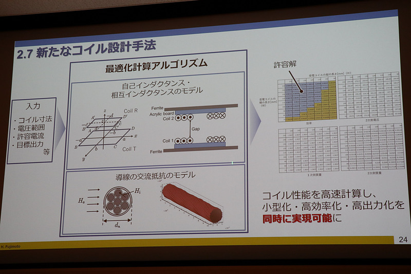 新たなコイル設計手法を開発
