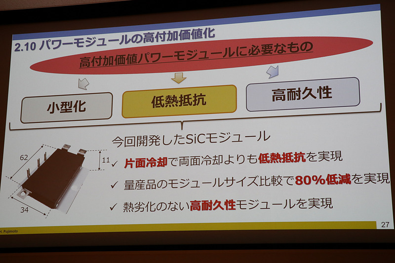 ロームの超小型SiCパワーモジュールの特徴
