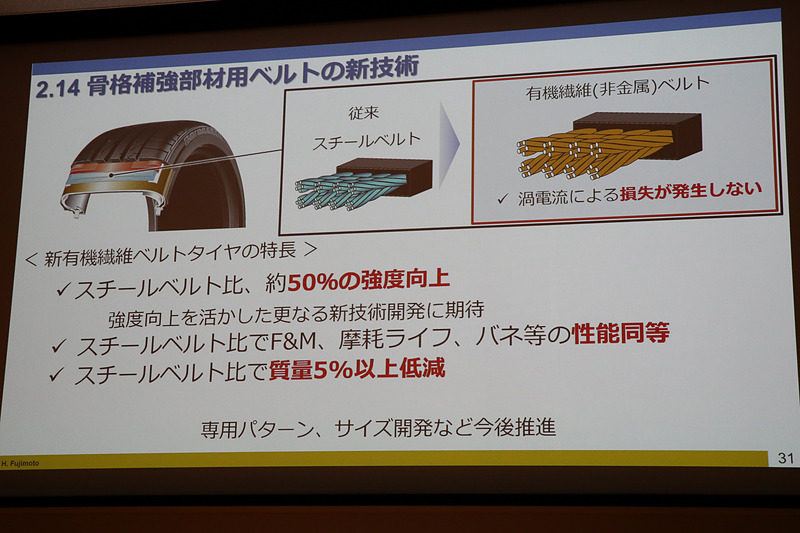骨格に有機繊維を採用したタイヤを開発