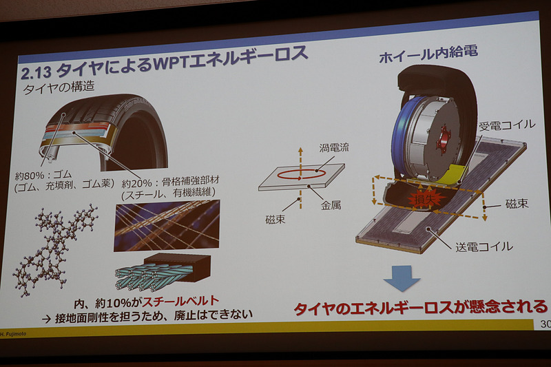 スチールベルトでは送電エネルギーのロスがある