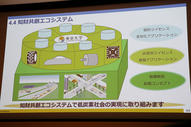 3層の知財共創エコシステムを構築