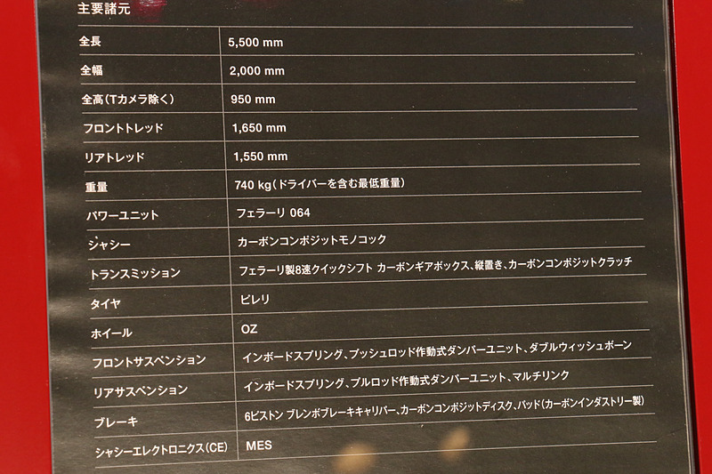 アルファ ロメオ・レーシング C38の主要スペック