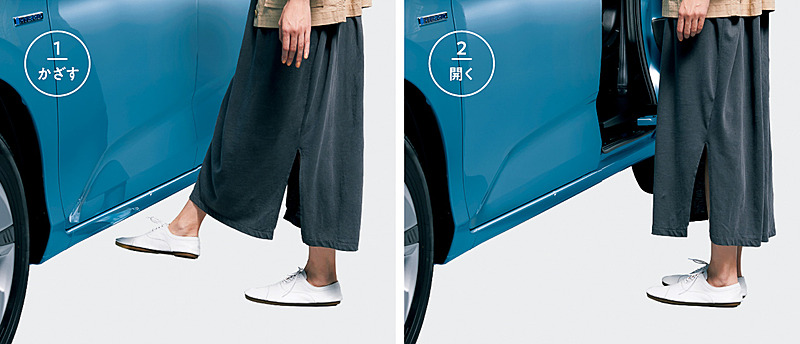 ホンダアクセス製の「ハンズフリースライドドア」をディーラーオプションとして設定