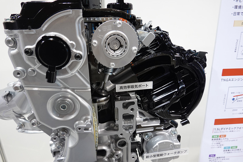 高効率吸気ポート。吸気側VVTは、VVT-iE。ハイブリッド用のM15Aは、ポート噴射を採用