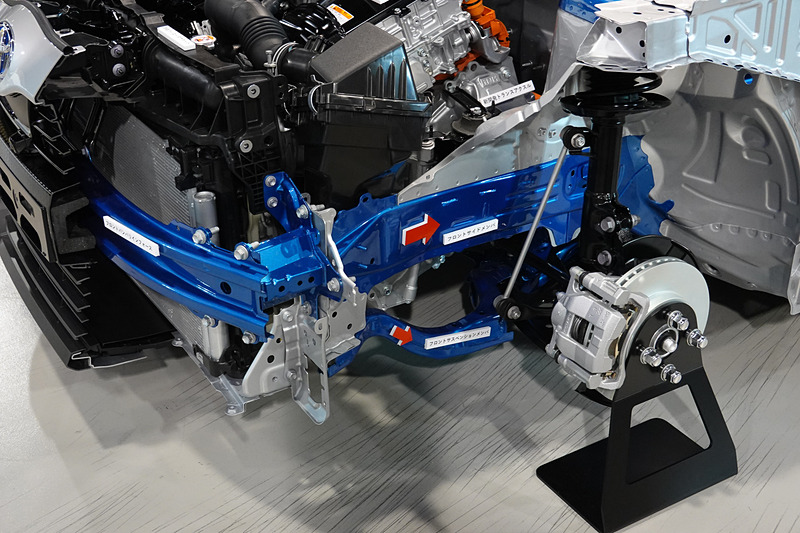 フロントまわりのマルチロードパス構造。矢印が衝突時の力の流れ