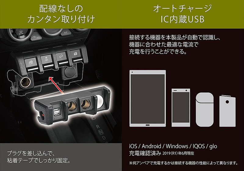 電源の電圧はDC12V、ソケット部の出力はDC12V-7A（84W）まで（2口合計）、USB部の出力はDC5V-3Aまで（2口合計）※製品全体で合計7Aまで。使用温度範囲は0℃～45℃、ヒューズは10Aミニ平型ヒューズ（交換可能）を使用