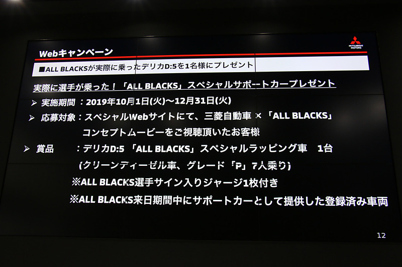 サポートカープレゼントの概要