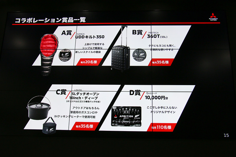 試乗キャンペーンの概要とプレゼント品。プレゼント品にはそれぞれ三菱自動車とオールブラックスのロゴマークが並んで入る