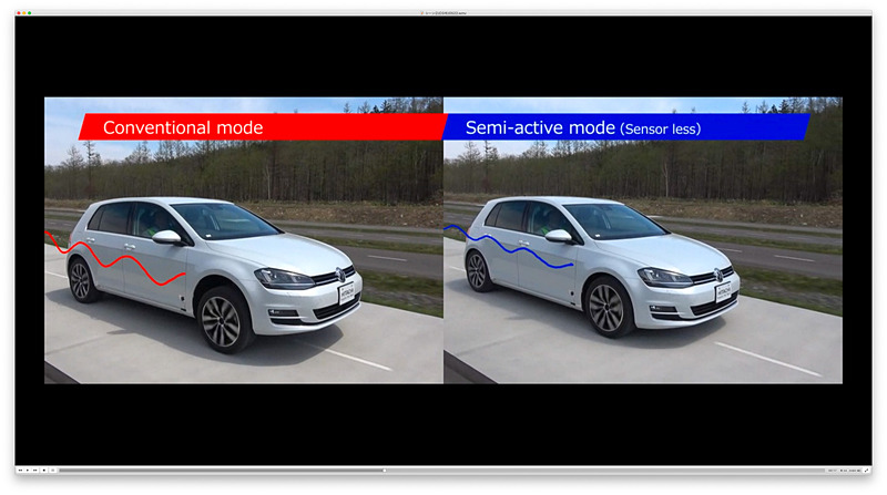 クルマの動きの違い。右が高性能セミアク装着車。ストローク量が異なる、つまりダンパーの抑制量が異なるのが分かる