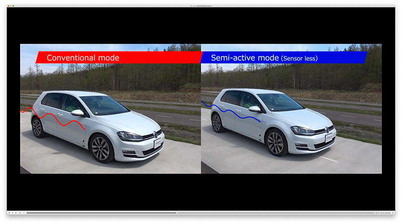 クルマの動きの違い。右が高性能セミアク装着車。ストローク量が異なる、つまりダンパーの抑制量が異なるのが分かる