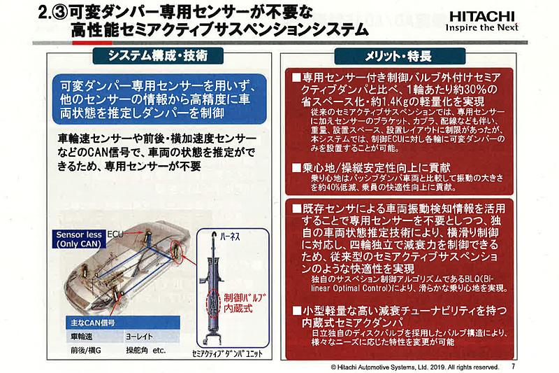 システム構成図