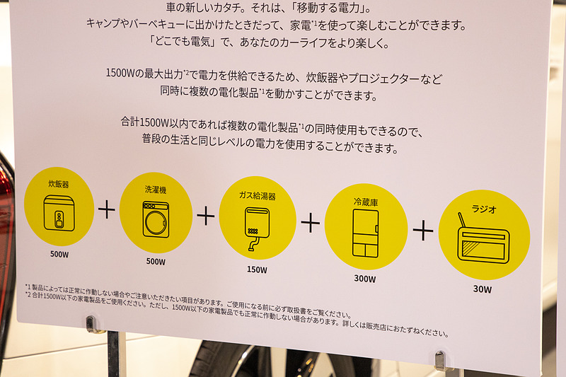 2～3時間でバッテリーの電気を使い切ると聞くと短いように思えるが、それは1500Wをフルで使用したときの話。代表的な家電製品の消費電力の例はボードに記載されているとおりで、1500Wはこれらをすべて同時に動かした状態となる。個別で使用すればバッテリーの持ちは大幅に伸びる
