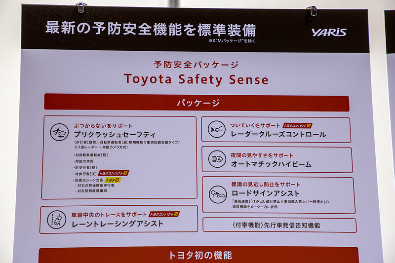 「Toyota Safety Sense」の機能解説。ヤリスにはトヨタのコンパクトカーで初めて搭載する機能も多い。「プリクラッシュセーフティ」では対歩行者の検知が昼間だけでなく、夜間でも対応可能になった。移動速度が速い自転車に対しては昼間のみの対応だ