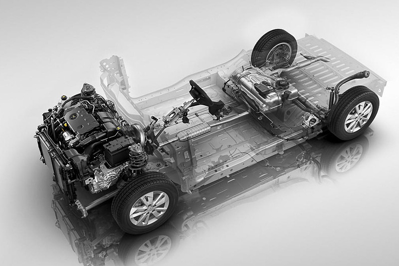 リフターのEMP2プラットフォーム