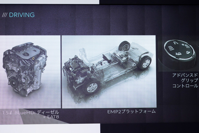 1.5リッター“Blue HDi”ディーゼルエンジンとEMP2プラットフォーム