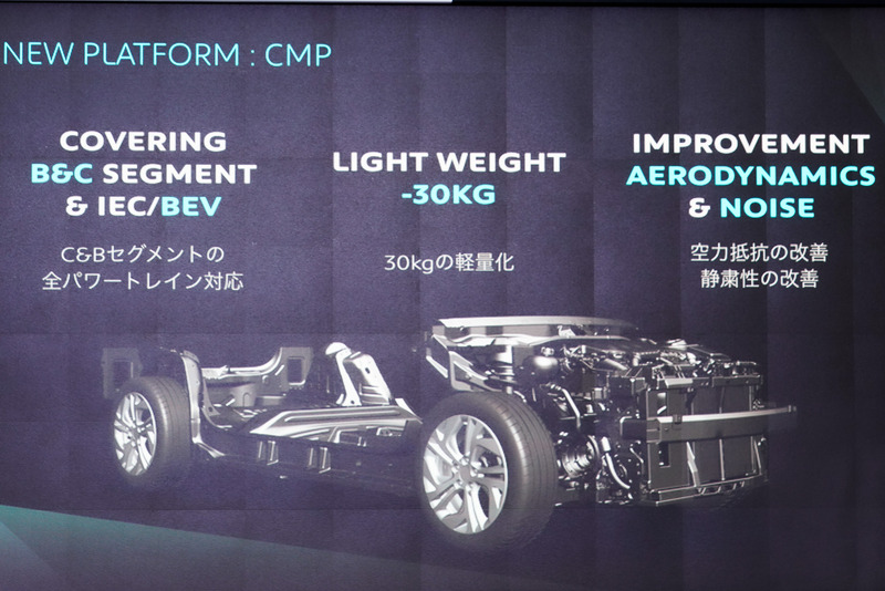 新しいコンパクトプラットフォーム「CMP」を採用