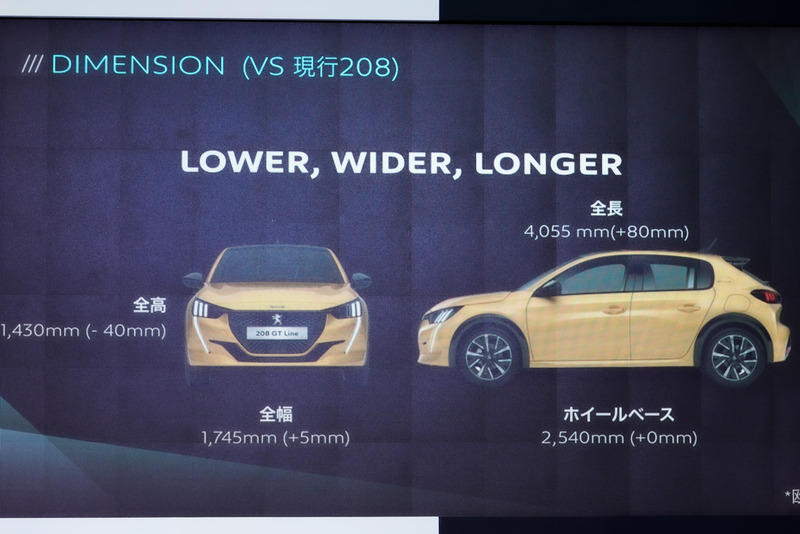 新型208のボディサイズ