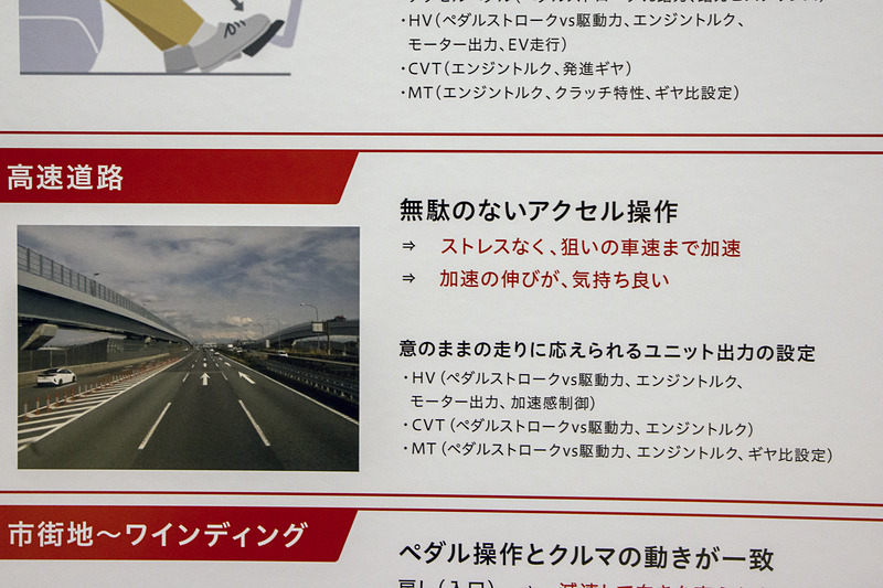 新型ヤリスではハイブリッドシステムのアクセルフィーリングを見直すなど、非常に細かい部分まで改良を実施。細部までしっかりと目をくばり、徹底的に煮詰められていると感じる