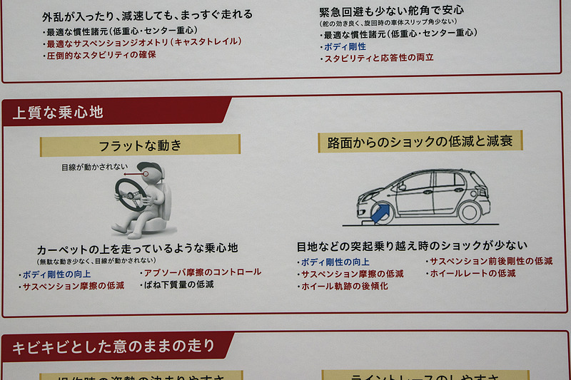 「ひとつ上のクラスの走りへ」についての解説ボード